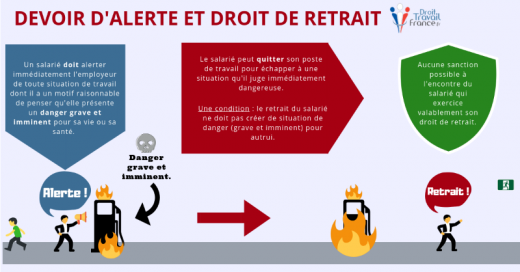 SNCF : Utilisation abusive du droit de retrait, une grève sauvage ?